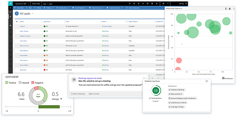 Dynamics 365 Sales Platform