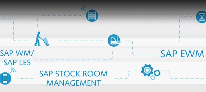 Warehouse management under S/4HANA Warehouse management under S/4HANA