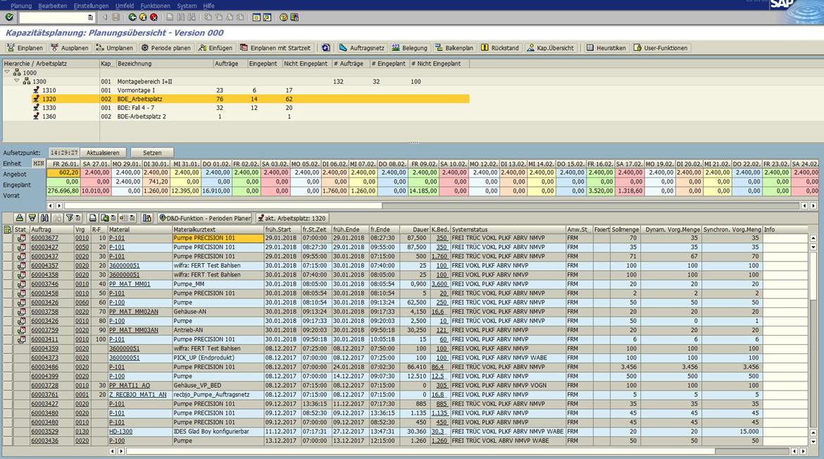 Capacity planning with the ORBIS MES planning tool Extract from ORBIS MES planning tool